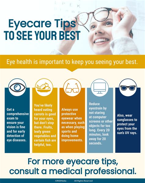 Eye Care Tips .